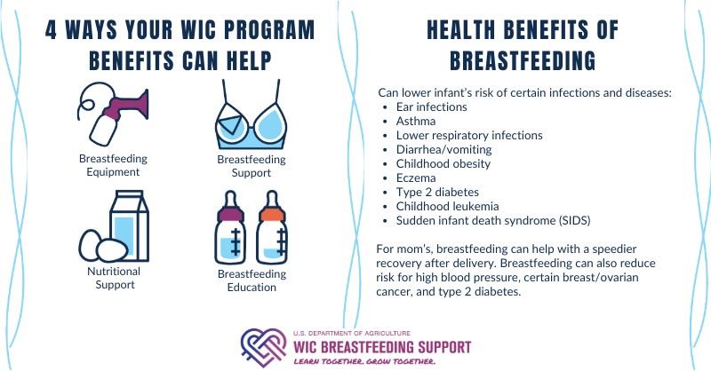 Breastfeeding Scroll Image for website