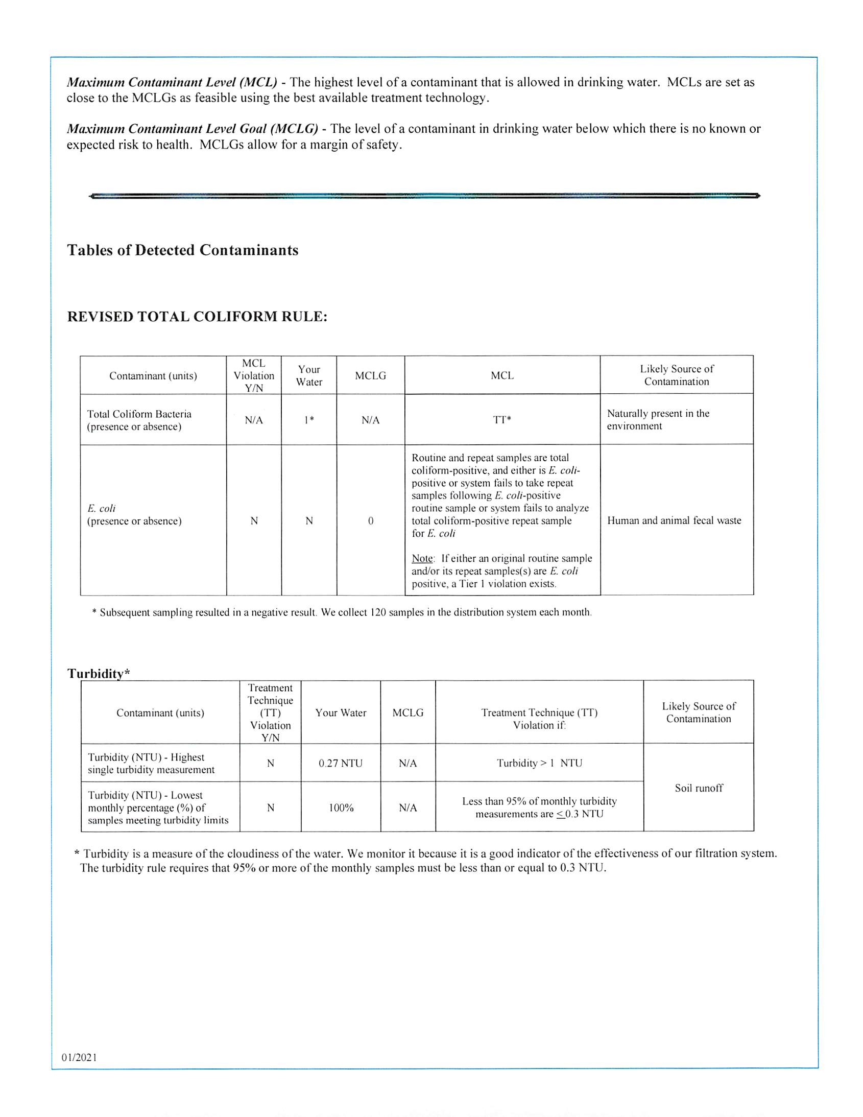 2020 Hoke County CCR_19